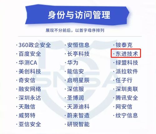 實力推薦 東進(jìn)技術(shù)入選網(wǎng)絡(luò)與信息安全產(chǎn)品推薦廠商細(xì)分全景圖